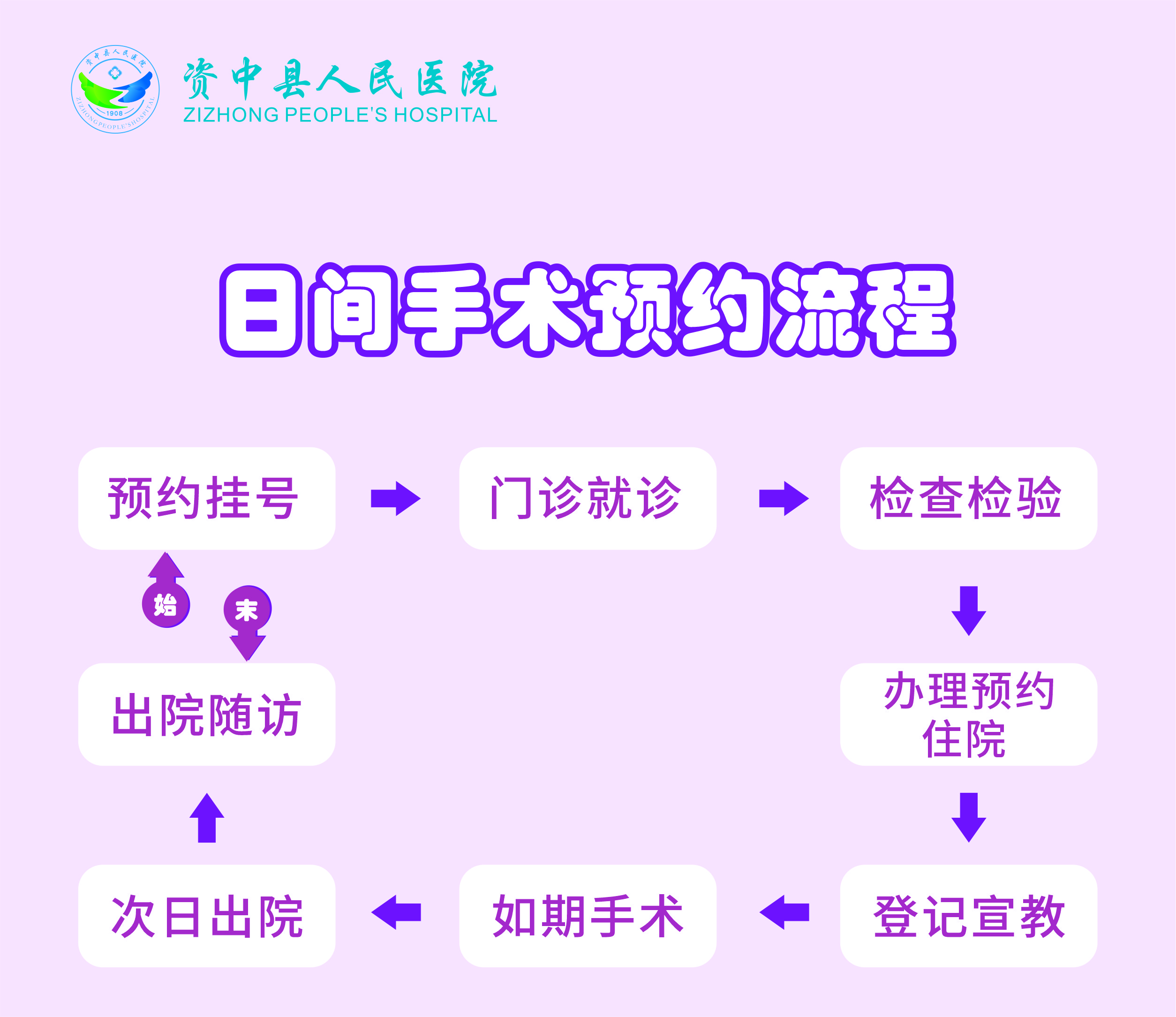 日间手术预约.jpg