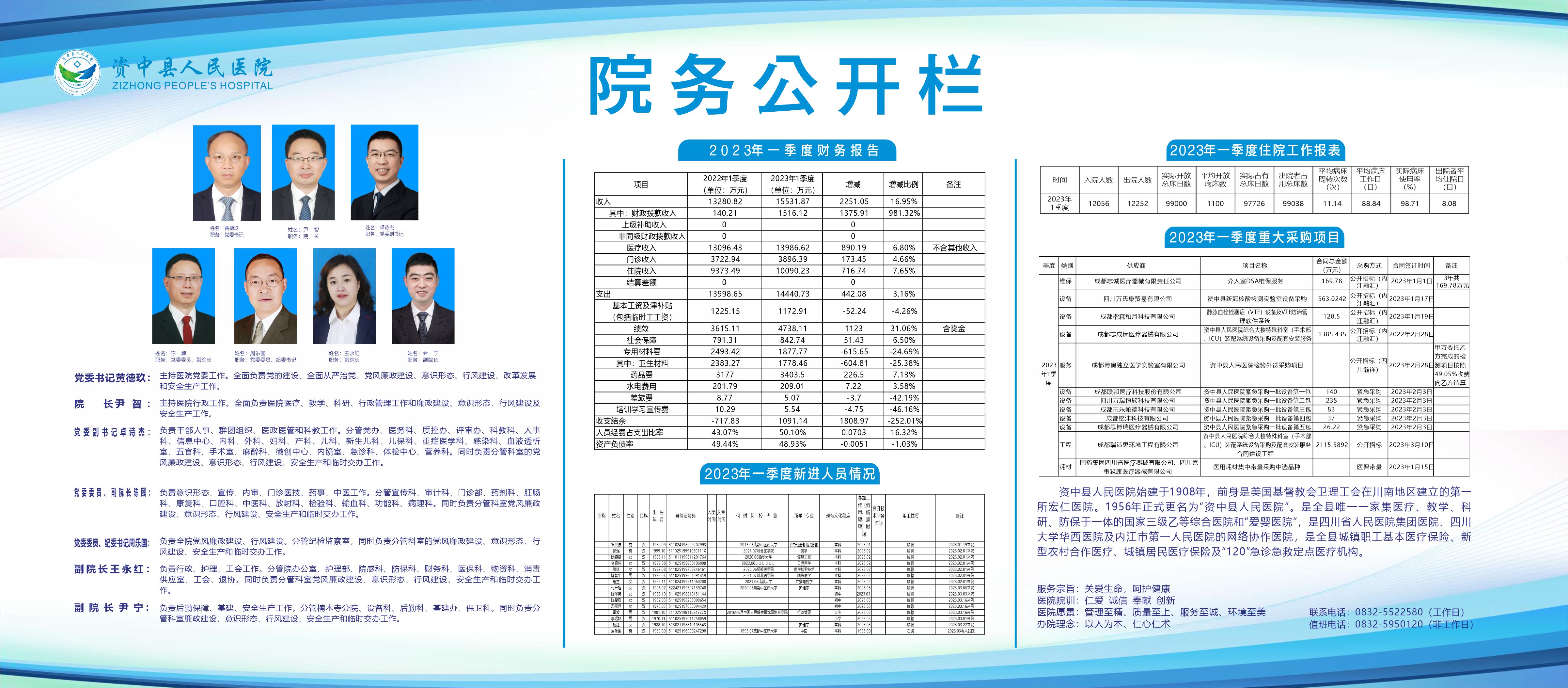 院务公开栏(新院区）.jpg