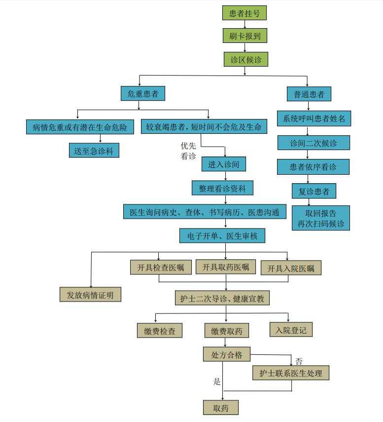 d7461a7d1183cd1b84199101dd0009f.png