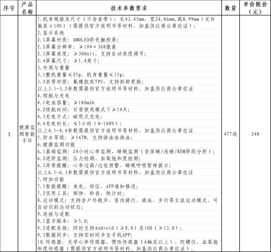 585e6c91-7d58-4d3f-89ae-b593fe7b24d3.png